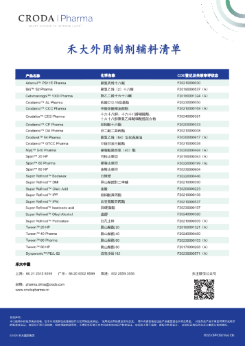 Croda禾大外用制剂辅料清单