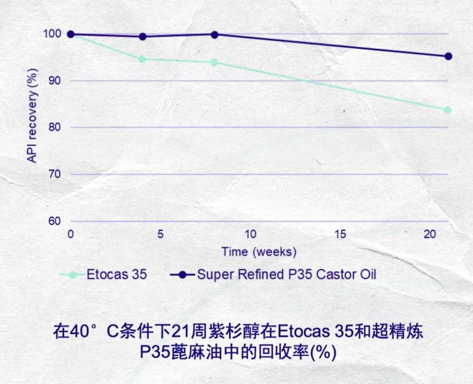 case3_data