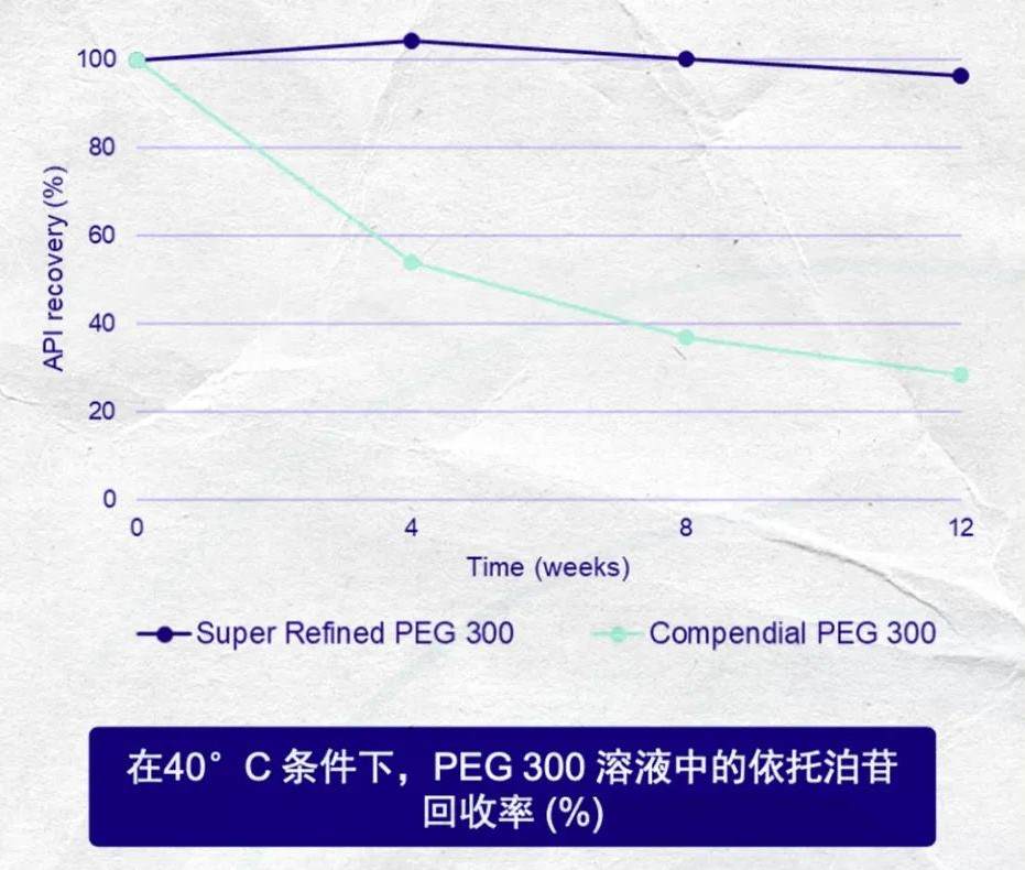 case4_data